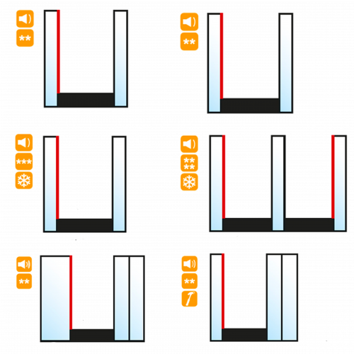 détail épaisseur des vitrages fenêtres aluminium - Boutique du Menuisier 31600 sud Toulouse